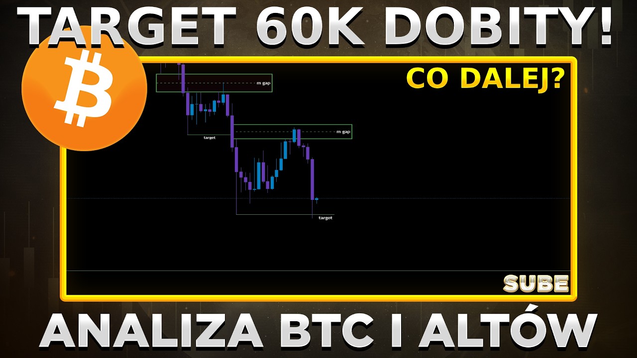 BTC DOBIŁ TARGET 60k! CO DALEJ? ANALIZA RYNKOWA