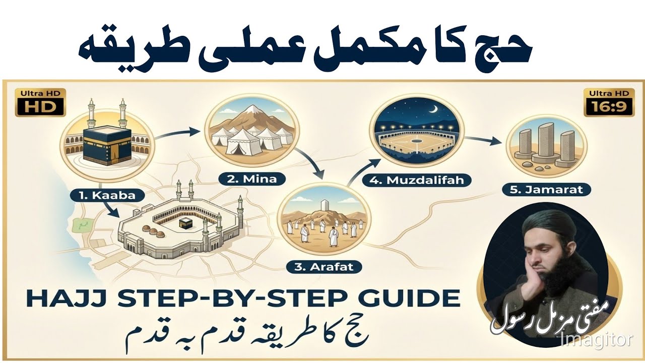 Hajj ka Tarika, Hajj k 5 din, 5 days of Hajj, Five days of Hajj, حج کا طریقہ، حج کے پانچ دن