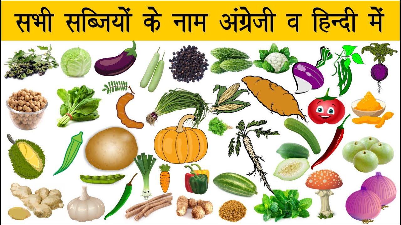 Vegetables Name in English & Hindi With Pictures | Different types of Vegetables | सब्जियों के नाम