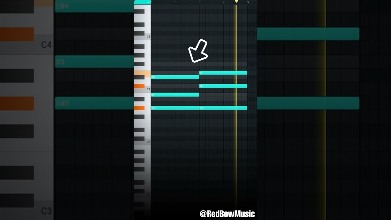 The METRO BOOMIN melody formula is only 2 chords??