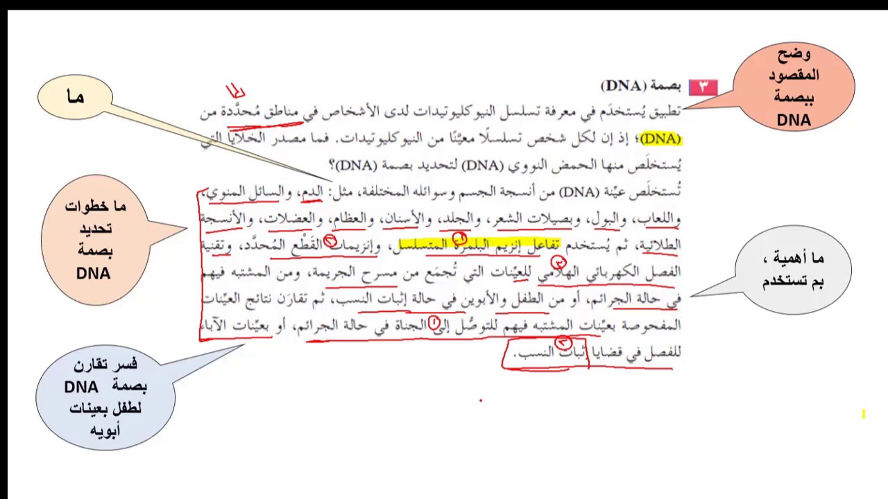 35- تكنولوجيا الجينات جزء 6،بصمة DNA،الابعاد الاخلاقية لتطبيقات تكنولوجيا الجينات، توجيهي الاردن