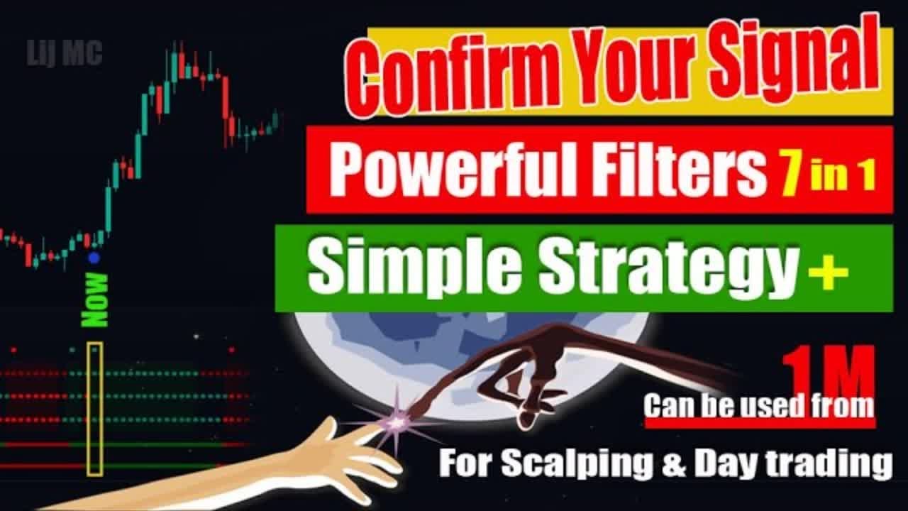 The Most Accurate Trading Filter for Scalping, Day Trading, Swing Trading + Simple Strategy