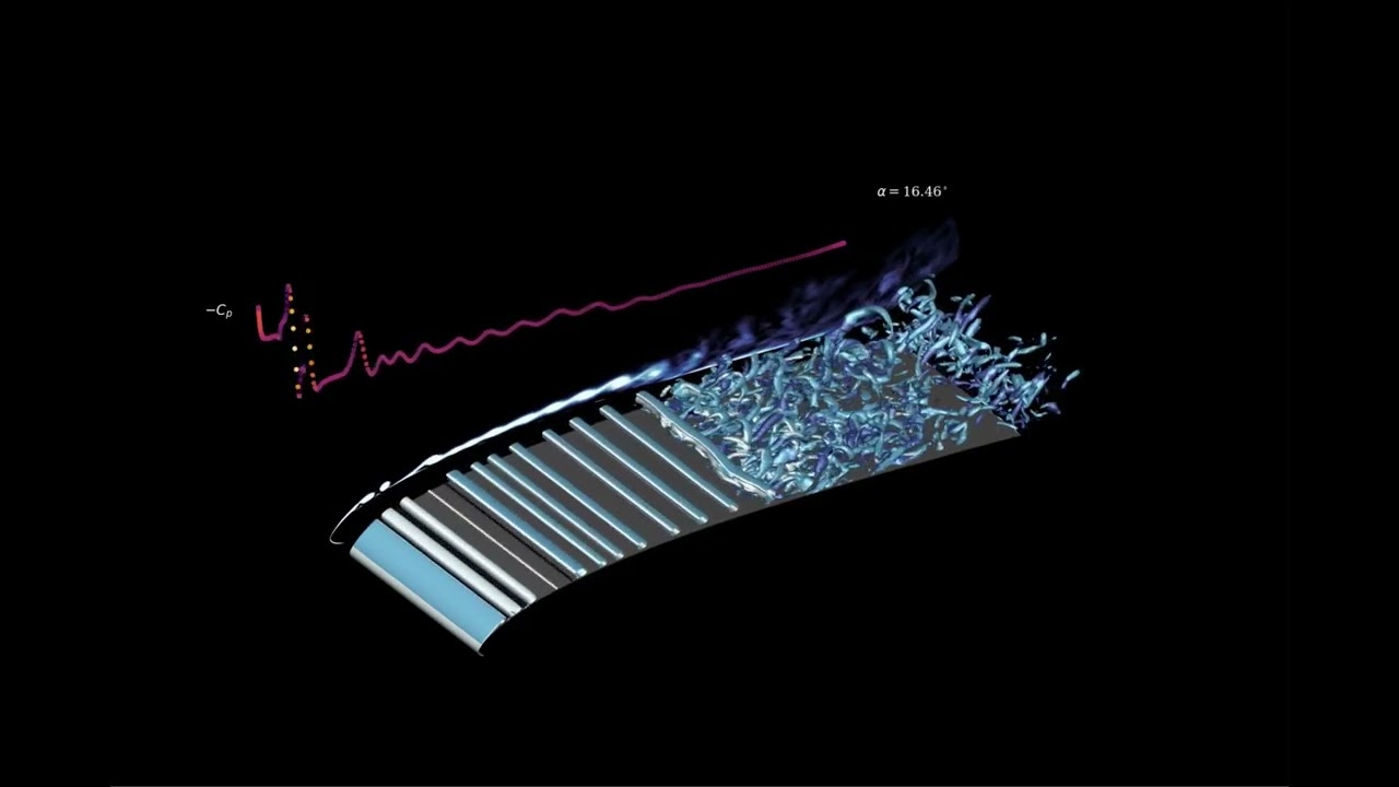 Transitional Instability Modes