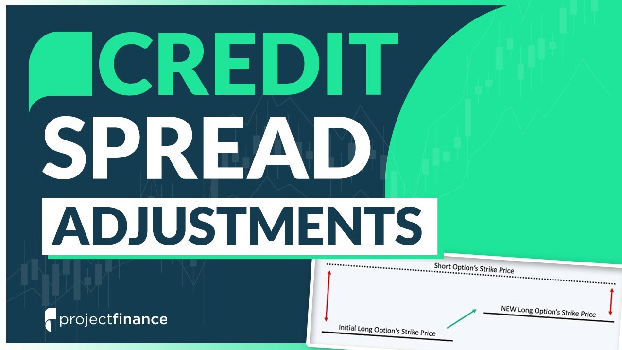 Credit Spread Adjustment Strategies Options Traders Should Know