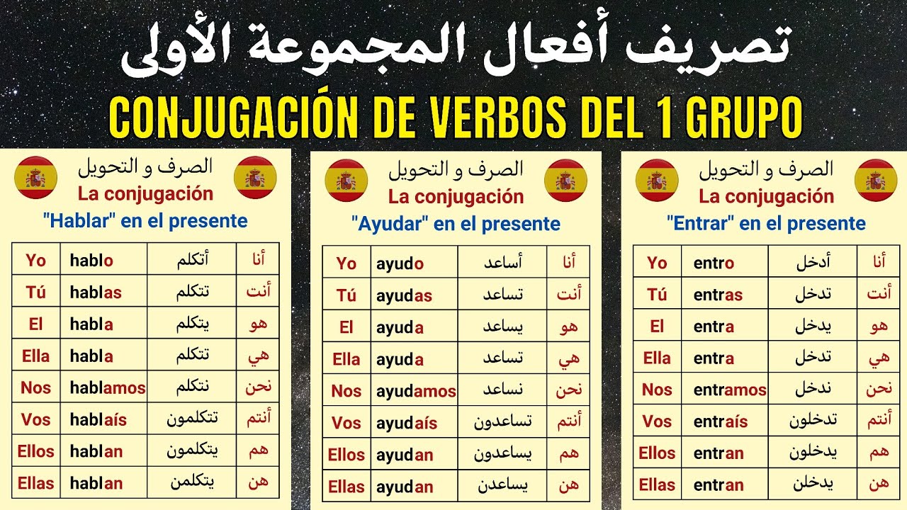 أحسن طريقة لتصريف أهم أفعال المجموعة الأولى و نهاياتها الثابتة  #تعلم_اللغة_الاسبانية