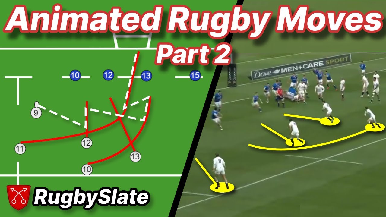 The BEST Rugby Moves Compilation - Animated Playbook - Part 2 - RugbySlate