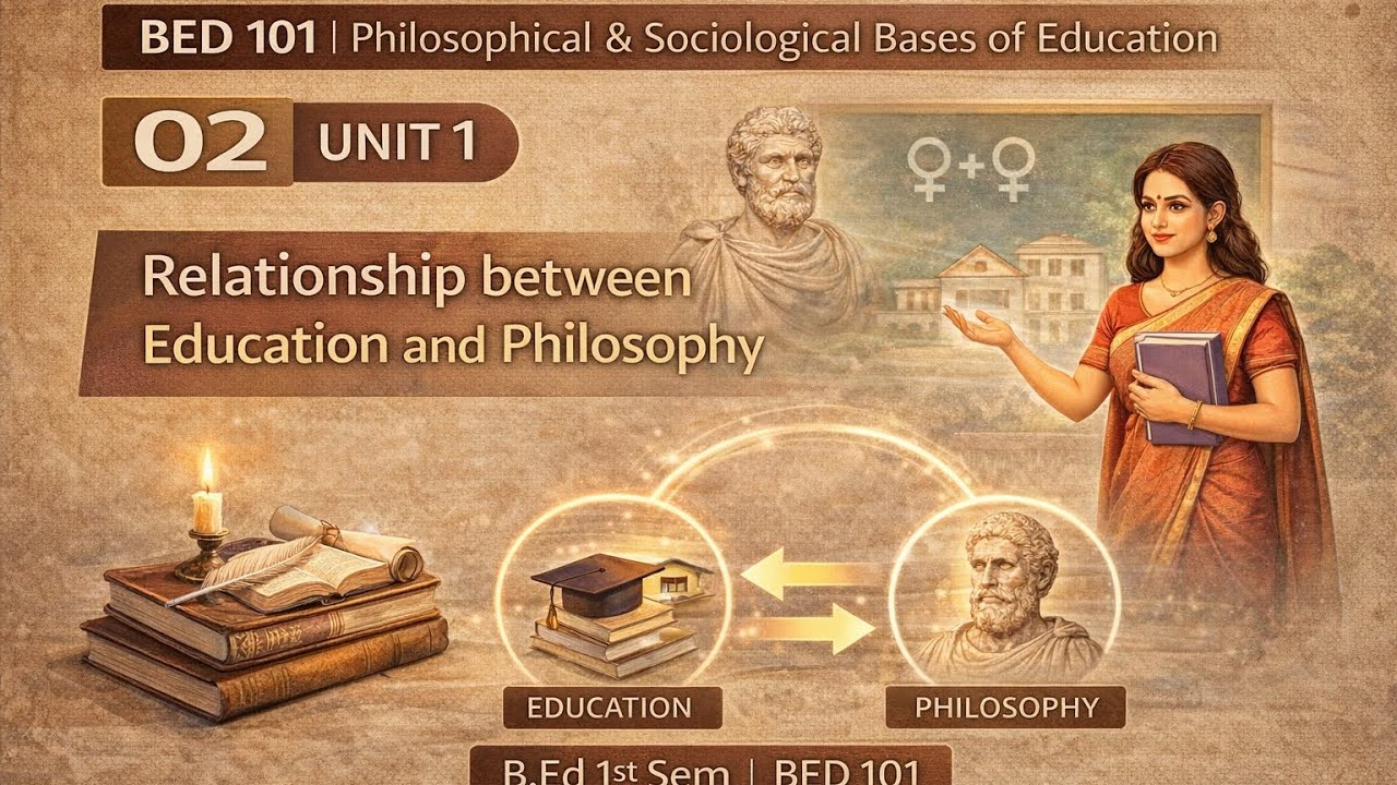 B.Ed 1st sem | (101) | Relationship between Education and Philosophy