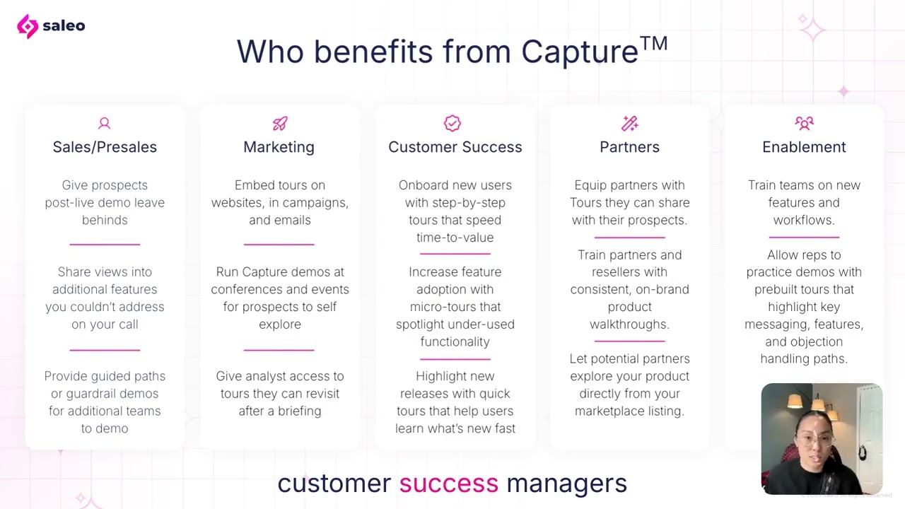 How Various Teams Use Saleo Capture with Eunice Pak