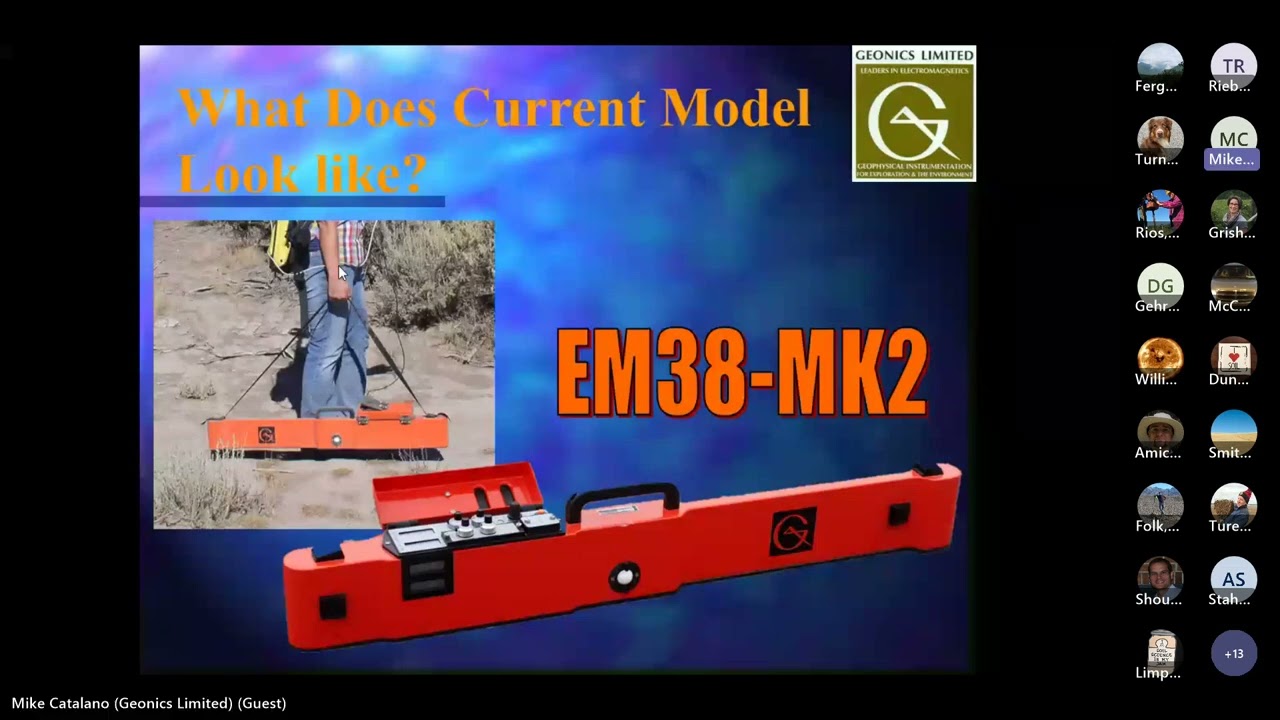 Electromagnetic Induction - Ground Conductivity Meters