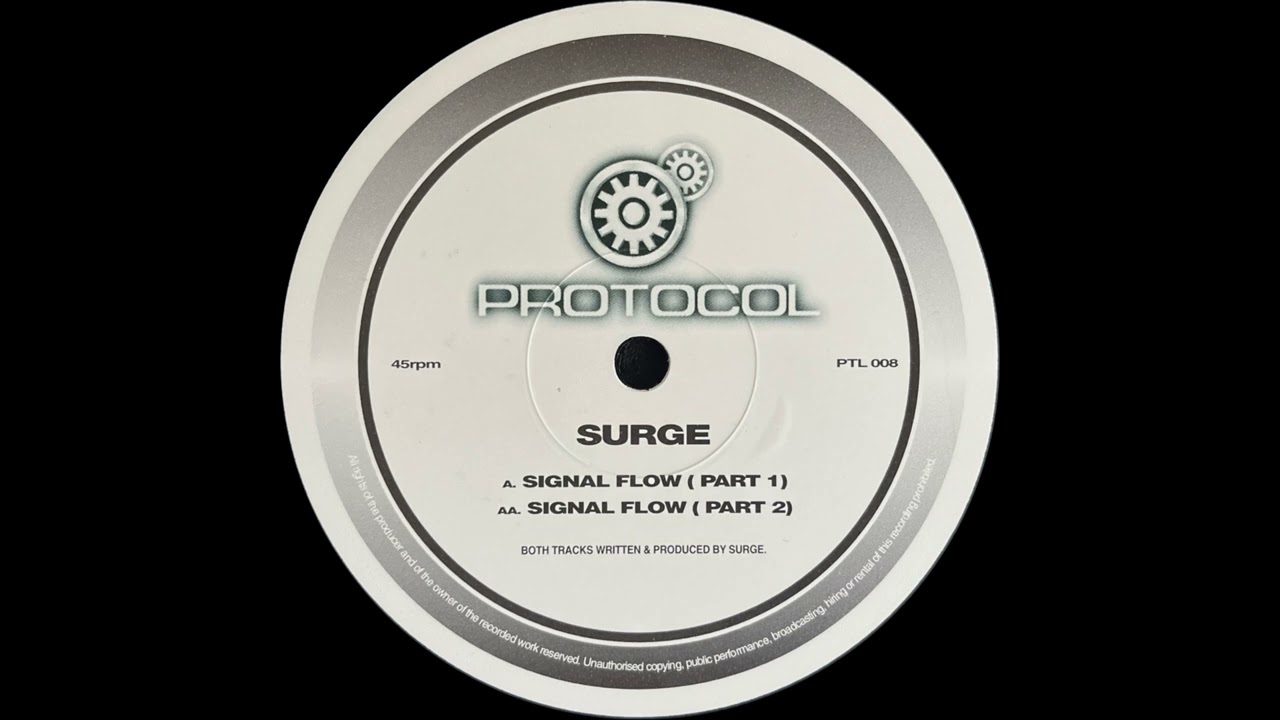 Surge - Signal Flow (Part 2)