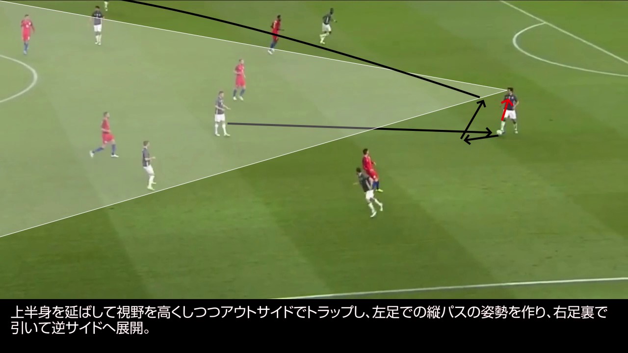 フンメルスのタッチ集解説　ビルドアップで角度の作り方とボールの運び方