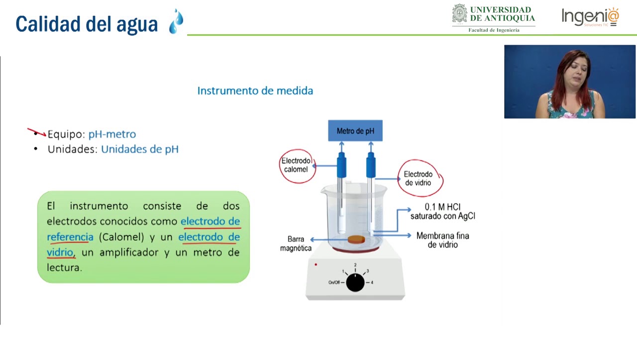 Parámetros fisicoquímicos básicos Potencial de Hidrógeno pH y Potencial Redox ORP