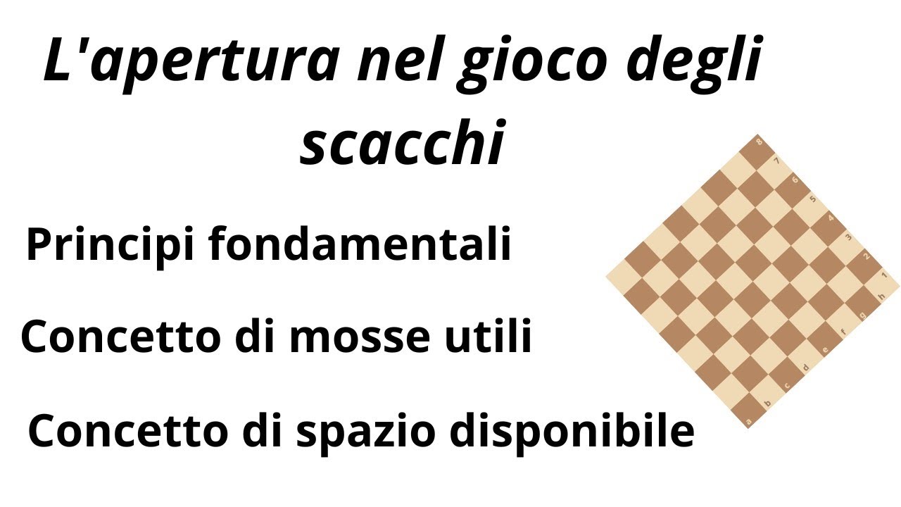 Comprendiamo le aperture del gioco degli scacchi e i suoi principi. Ragioniamo.