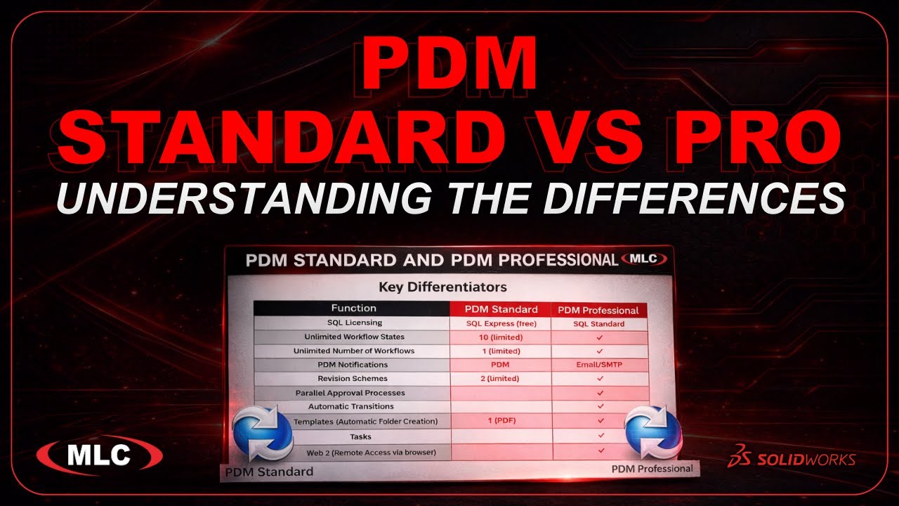 SOLIDWORKS PDM Standard против Professional | Ключевые различия и лучшие варианты использования