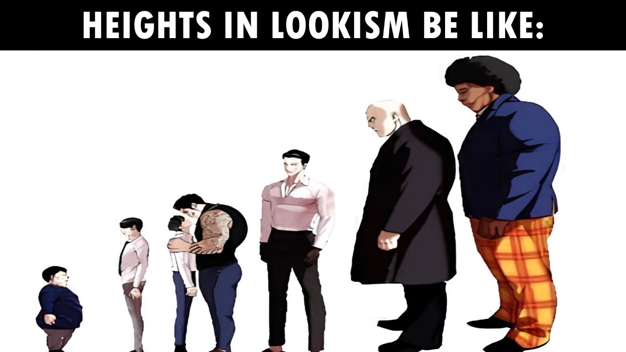 Lookism | Memes