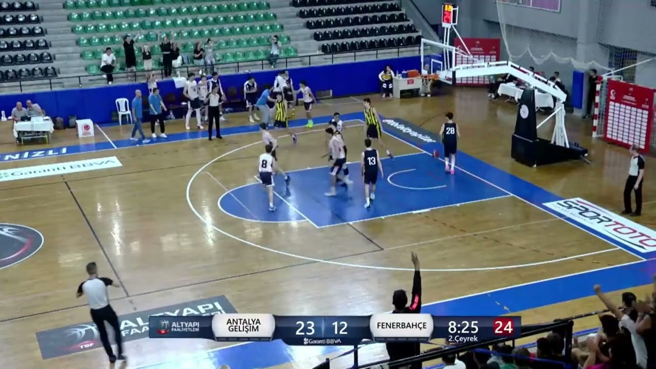 AGGİK - FENERBAHÇE (KESİTLER U16 ERKEKLER 2025 DENİZLİ)
