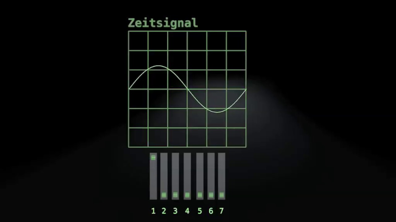 ErklaerfilmSpektrogrammKlein v2