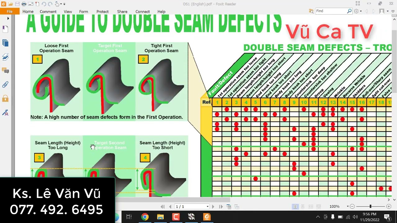 Các Lỗi Thường Gặp Khi Ghép Mí Lon Seamer (Can Seamer Defects) - Dây Chuyền Lon