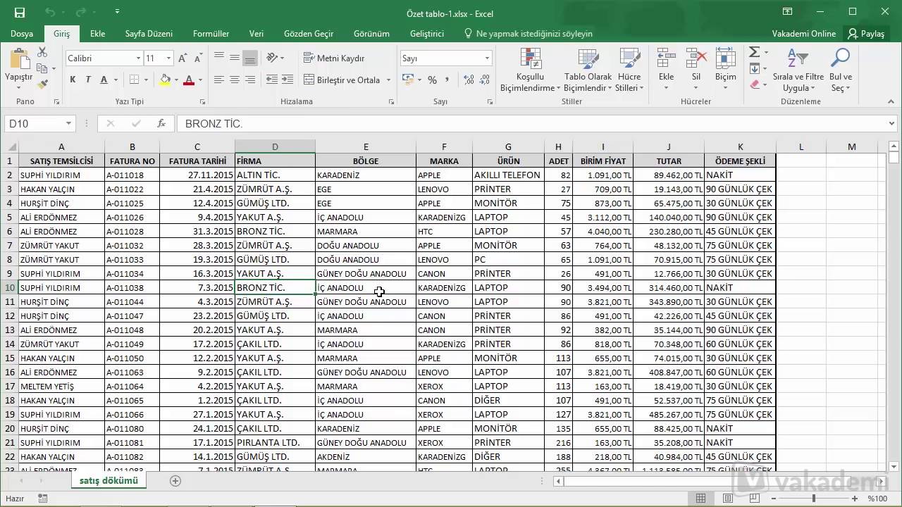 Microsoft Excel'de &Ouml;zet Tablo (Pivot Table) Nedir?