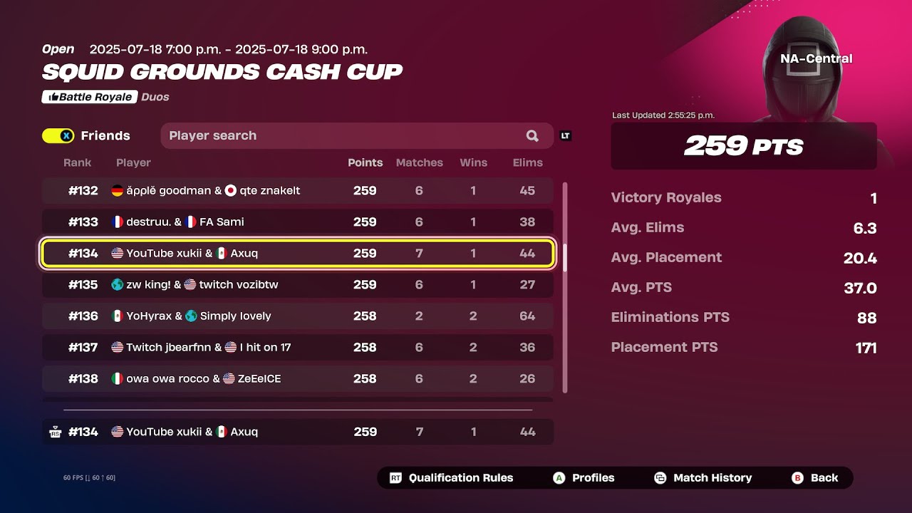 How i Qualified For Duo Console Cash Cup Finals🏆️