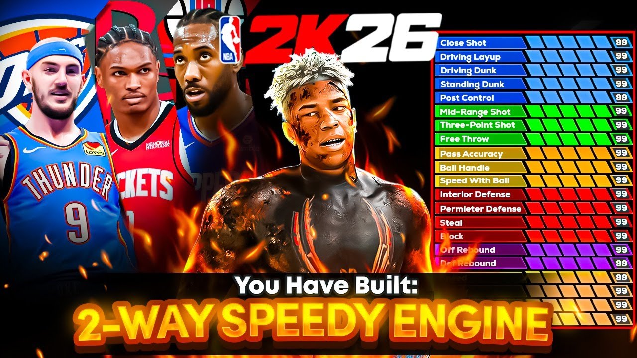 *СЕКРЕТ* ИГРОВАЯ СБОРКА ЗАЩИТНИКА В РЕЖИМЕ БЛОКИРОВКИ ОПАСНА на NBA2K26