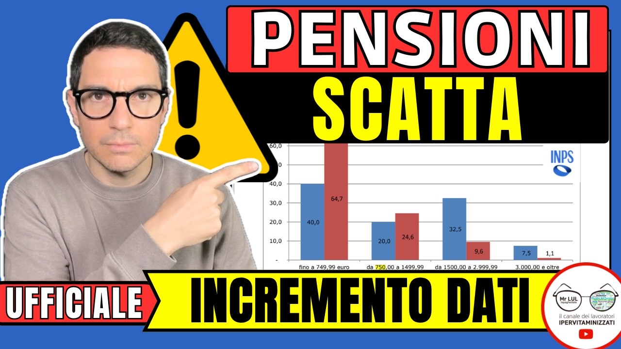 INPS ⚠️ PENSIONI ➜ SCATTA AGGIORNAMENTO OSSERVATORIO e ARRIVANO DATI PREOCCUPANTI DELLA PREVIDENZA