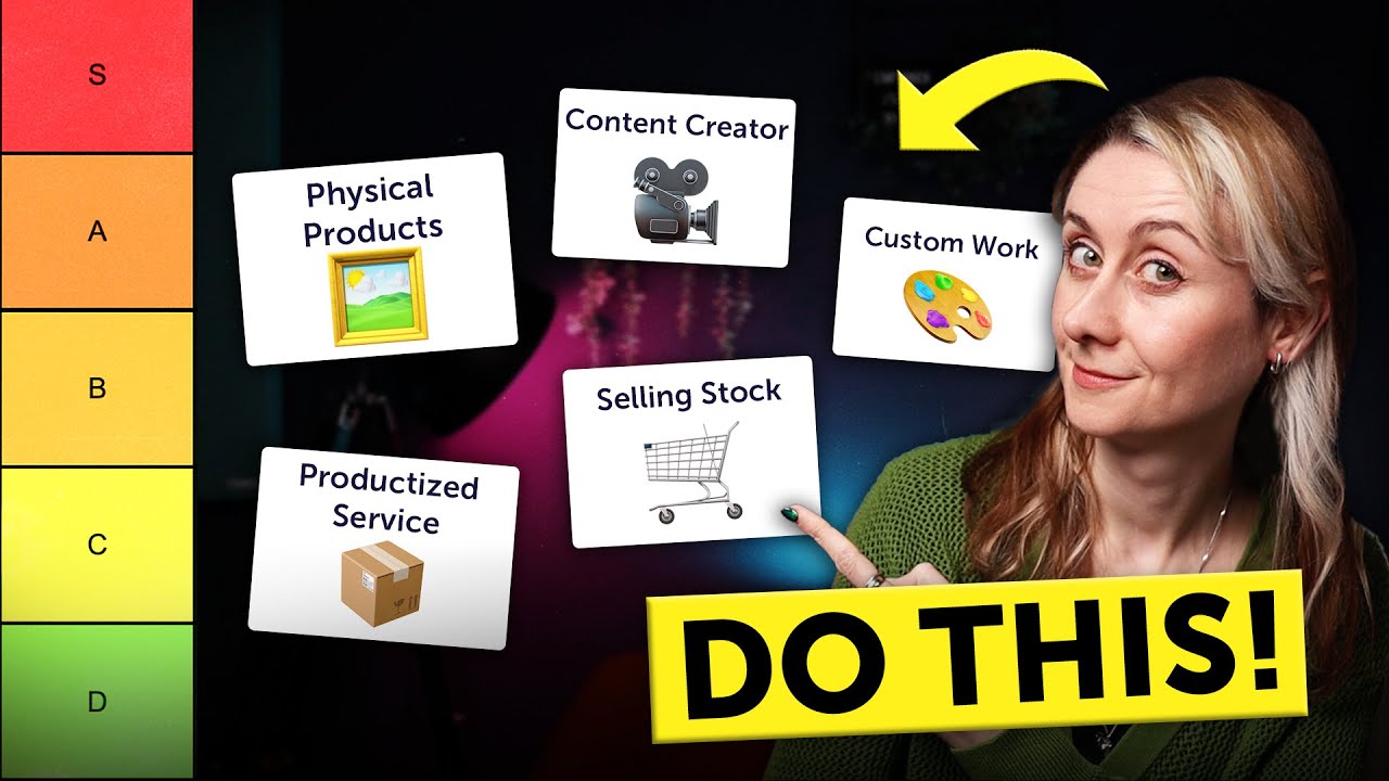 Best Motion Design Businesses to Start in 2025