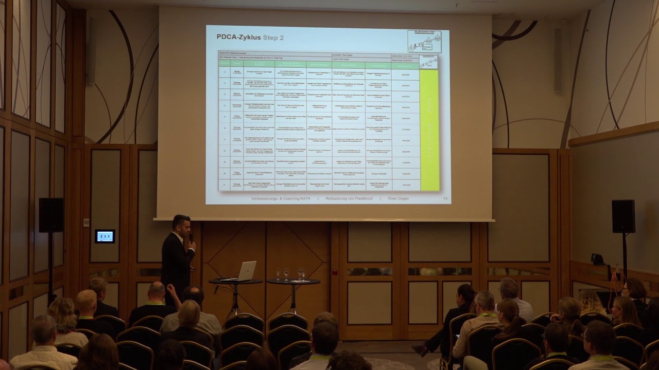 KATA for life | Reduzierung von Plastikmüll | Müheloses Bügeln | KATA Convention