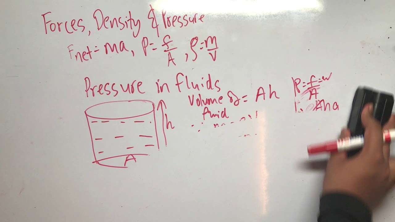 Crash Course| CIE AS Physics: Forces, Pressure and Density in 45 min