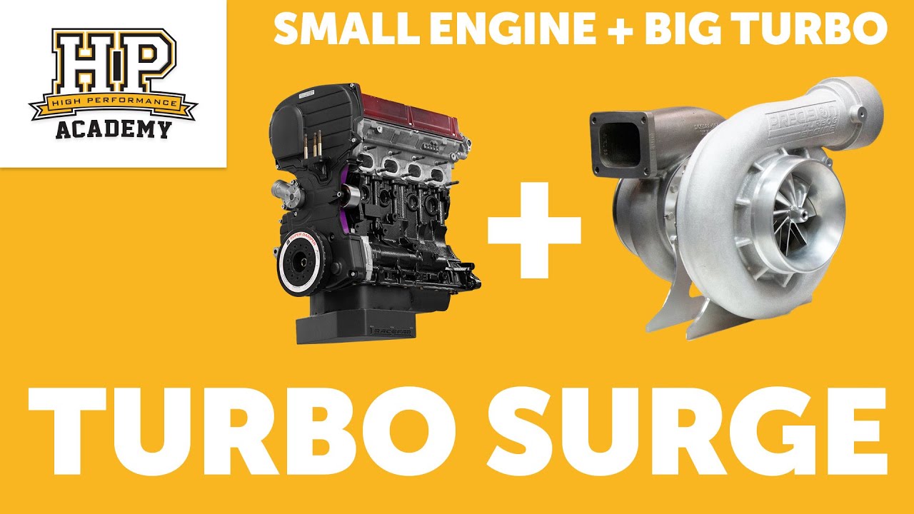 Clever Turbo Surge Solutions