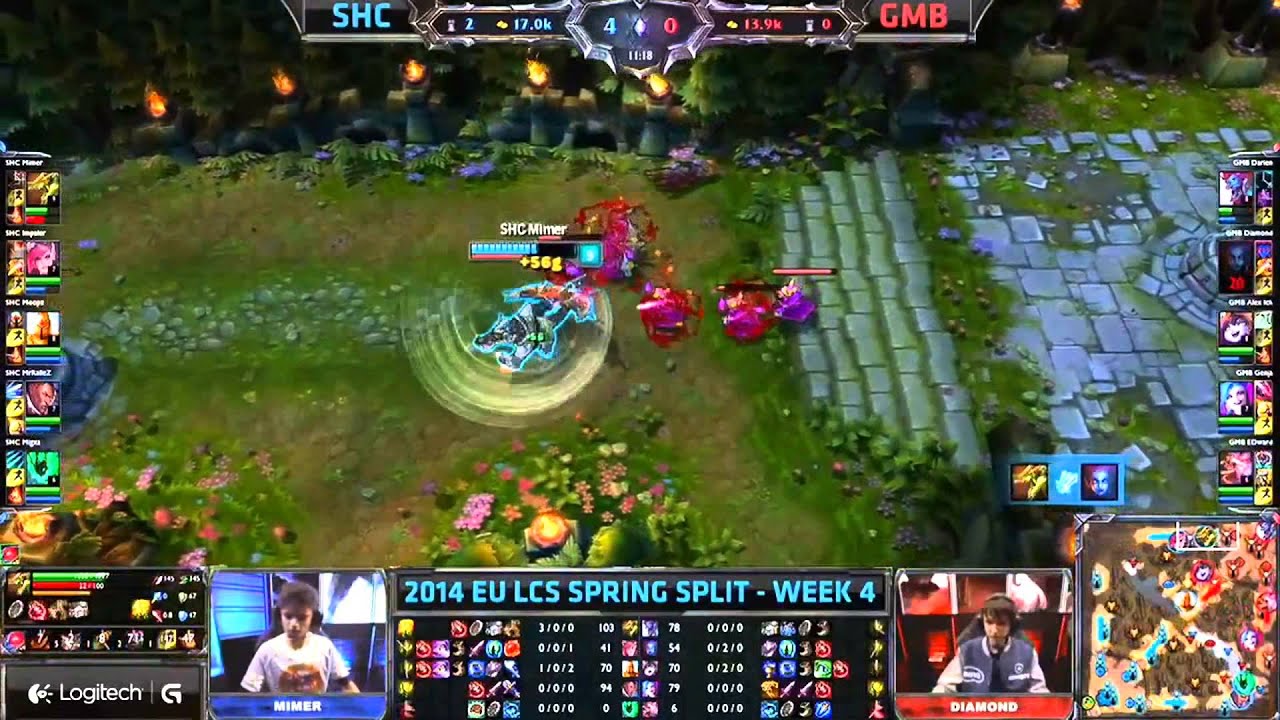 LCS week 4 Highlight: Mimermode