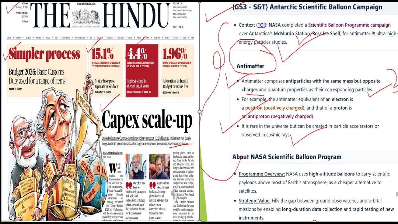 2 February 2026|The Hindu News Analysis Today|The Hindu Newspaper Analysis
