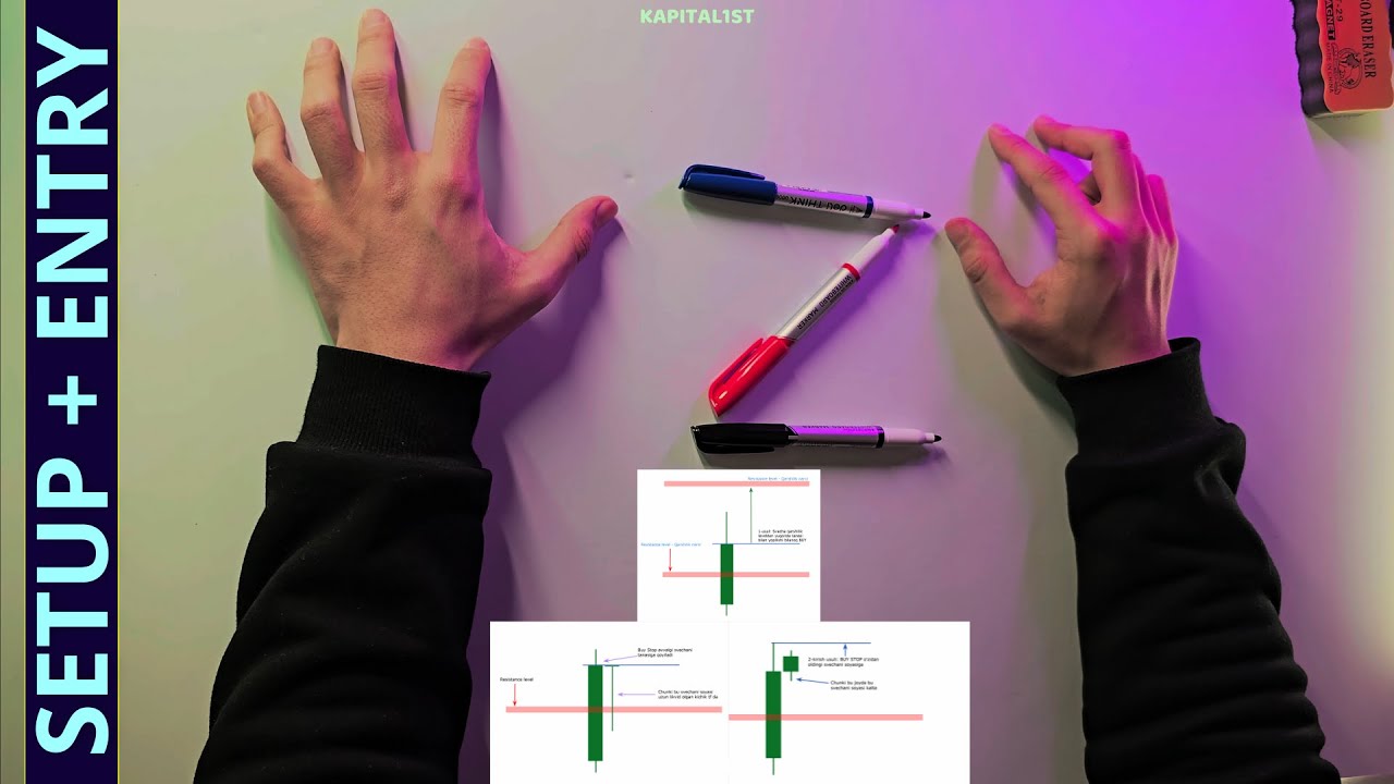 Setupdan qanday foydalanish usullari. Zdelkaga vaqtida kirish!