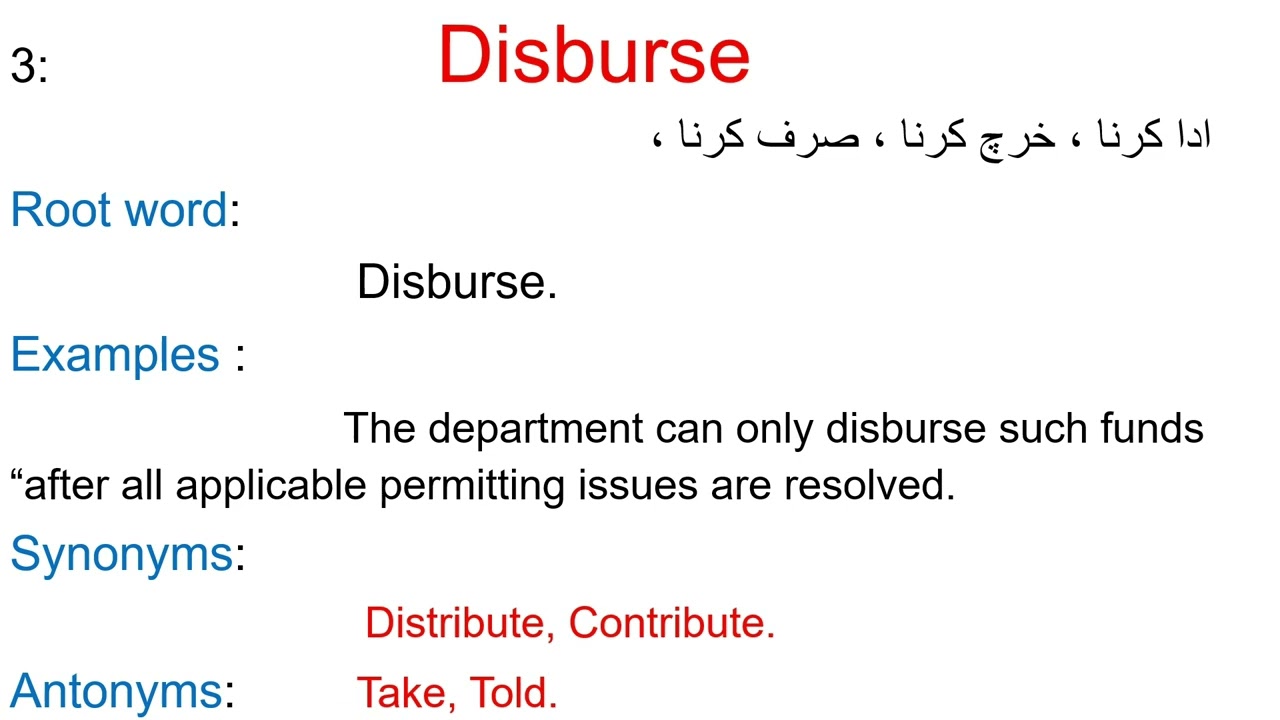 Class 34 || English vocabulary with Urdu meanings, Root word, synonyms and antonyms