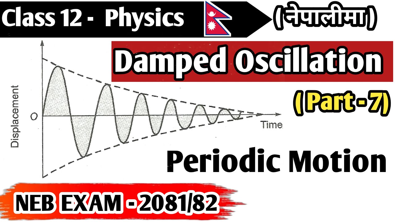 Damped oscillation || Forced oscillation and Resonance in Nepali ||  NEB ||  Class 12 Physics