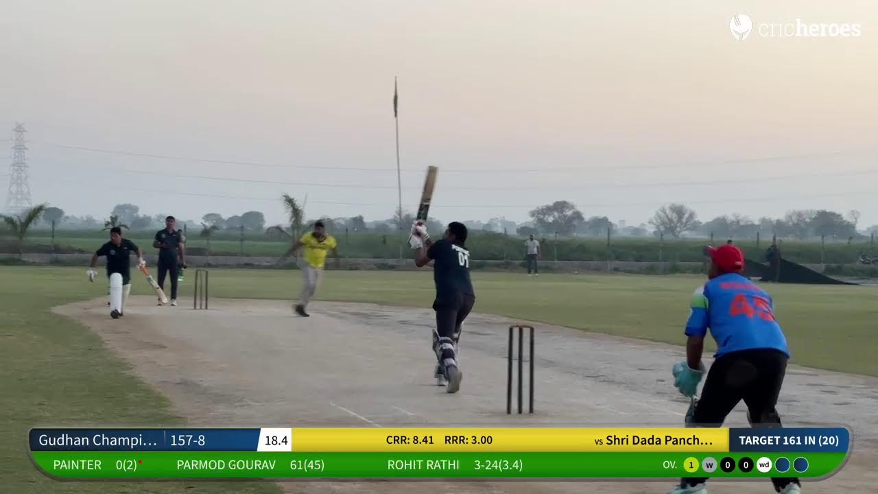 Shri Dada Panchpir cricket Yuva samiti Asanda vs Gudhan Champions | Live - Rohtak Shri Balaji Spor…