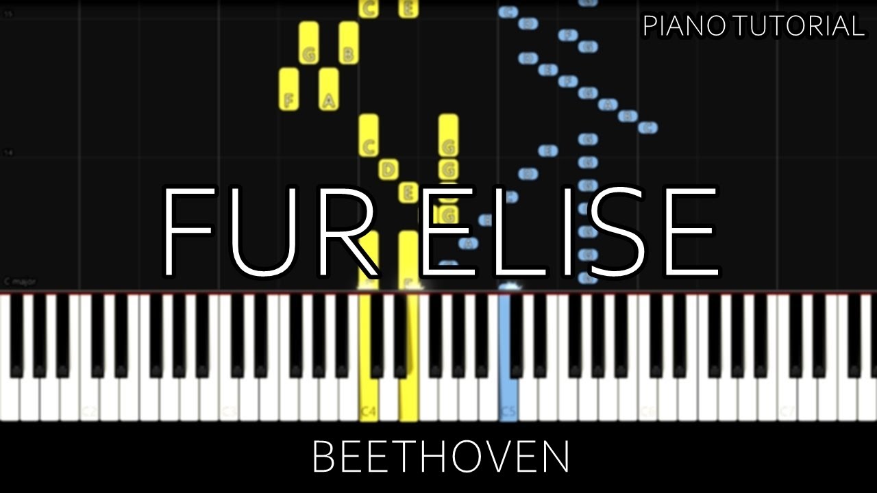 Beethoven - Für Elise (Piano Tutorial)