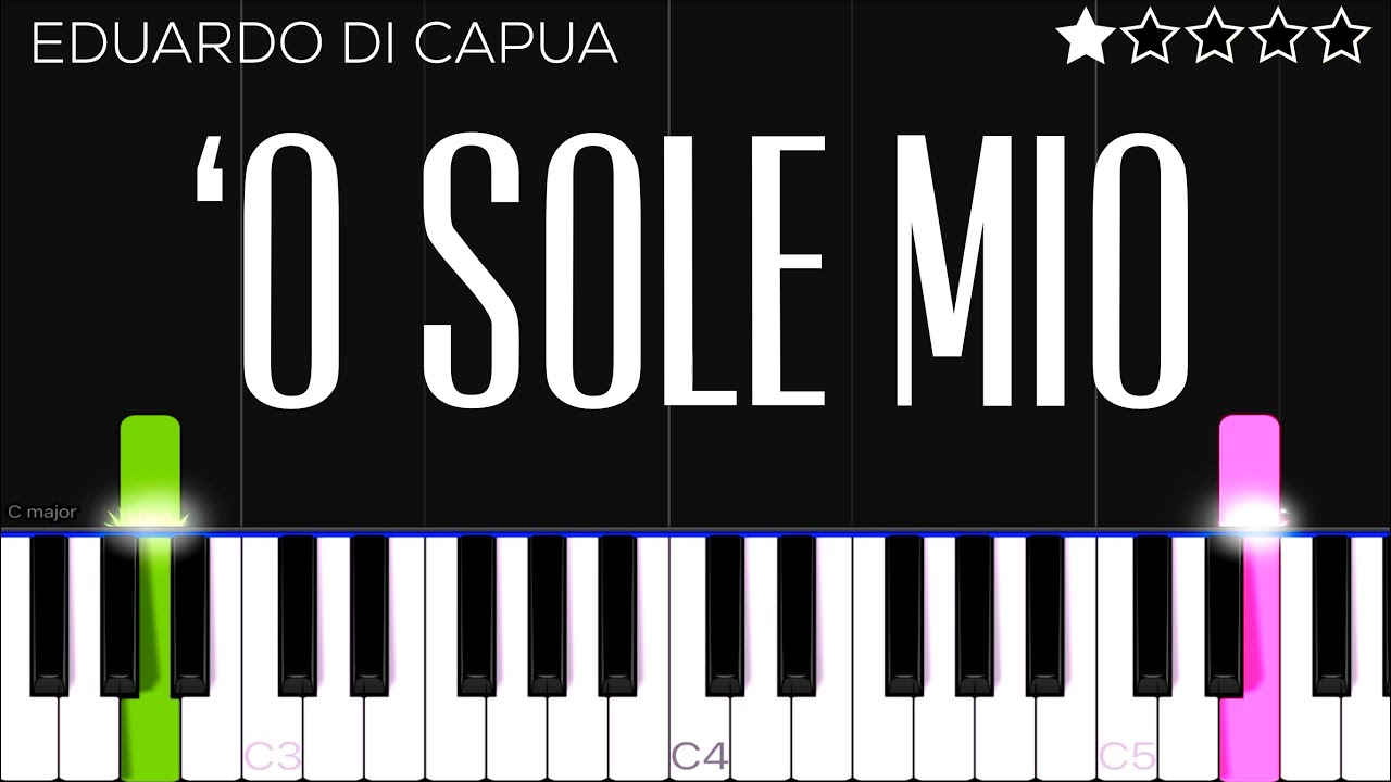 O Sole Mio  | EASY Piano Tutorial