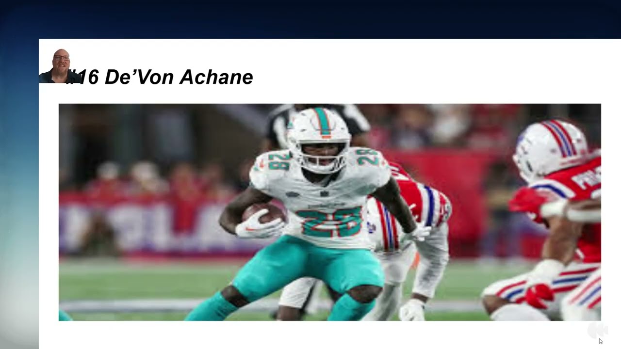 DK 15 Million Dollar BestBall Draft and TOP 20 Rankings