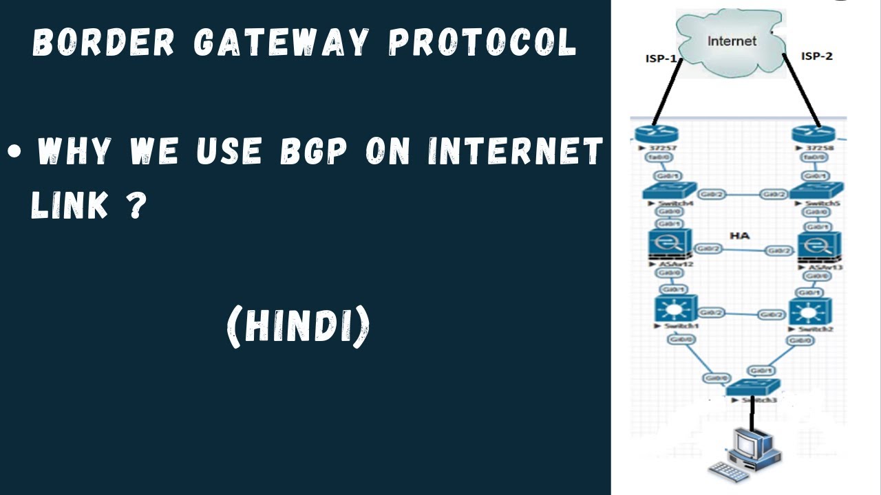 Why we use BGP over Internet Link  | CCNP | Hindi