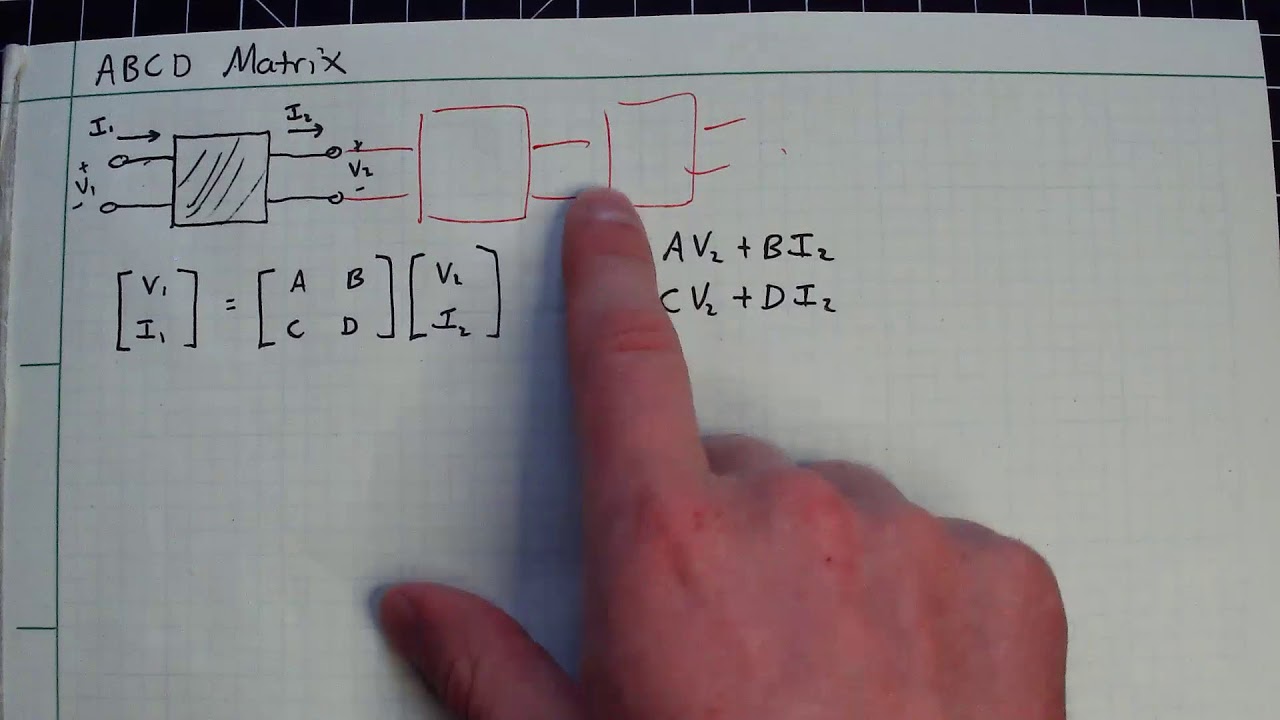 Лекция 22a---Матрица передачи (ABCD)