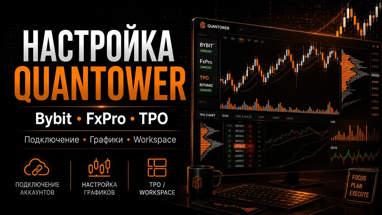 Как настроить Quantower | Bybit, FxPro, TPO и рабочее пространство