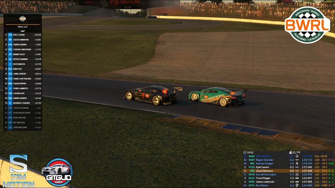 GT3 Sprint Championship | Season 17 Round 6 at Road Atlanta | Broken Wing Racing League