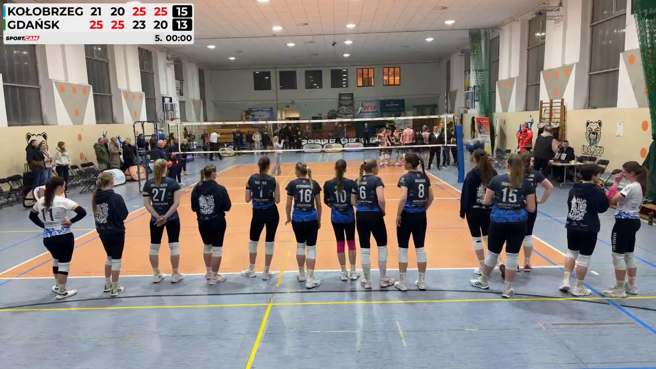 Kołobrzeg vs TSS Gdańsk - 2 liga kobiet 