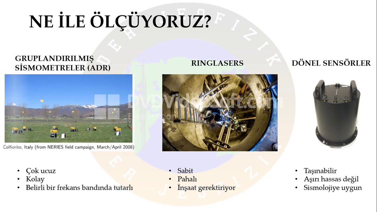 Rotasyonel (D&ouml;nel) Sismoloji Nedir?