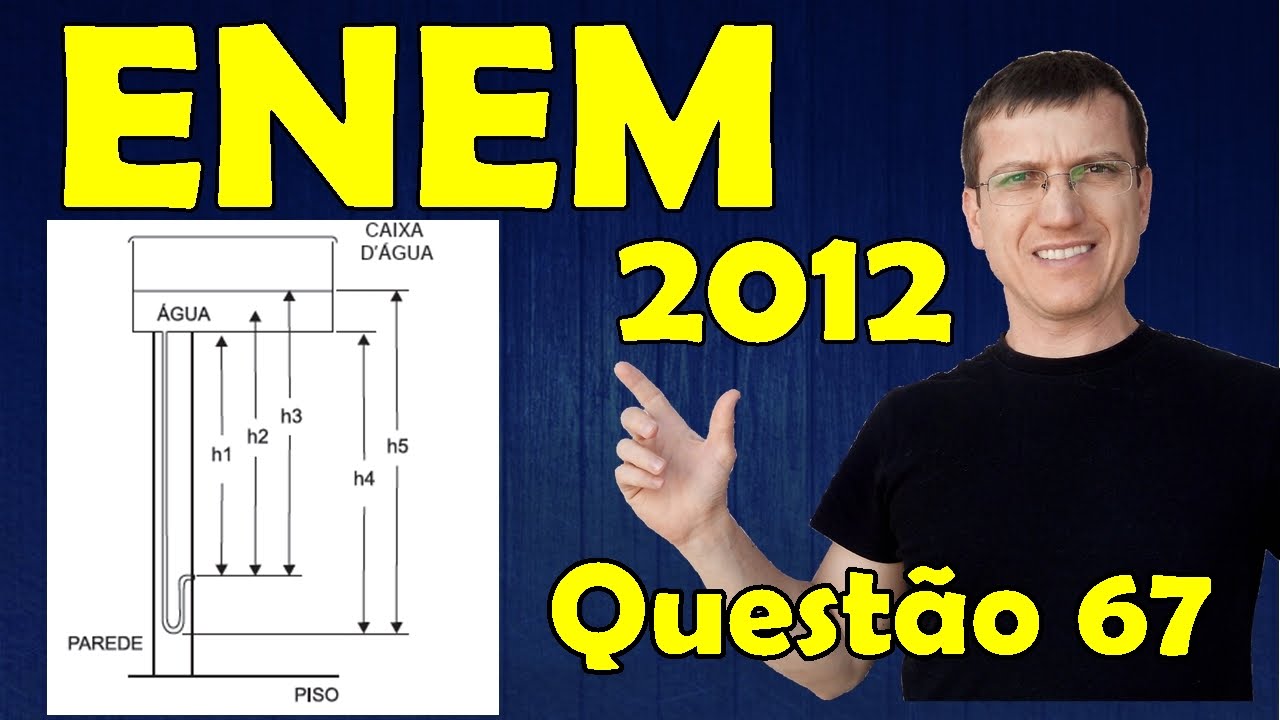 67 - ENEM 2012 - Física - Mecânica - Questão 67 resolvida (Caderno Azul) - Prof. Marcelo Boaro