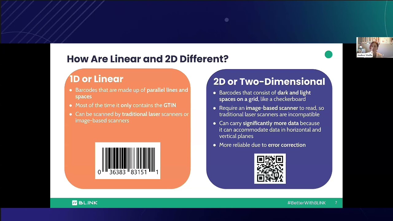 What's the Difference Between the Standard 1D Barcode and 2D Barcodes/GS1 Digital Link/QR Codes?