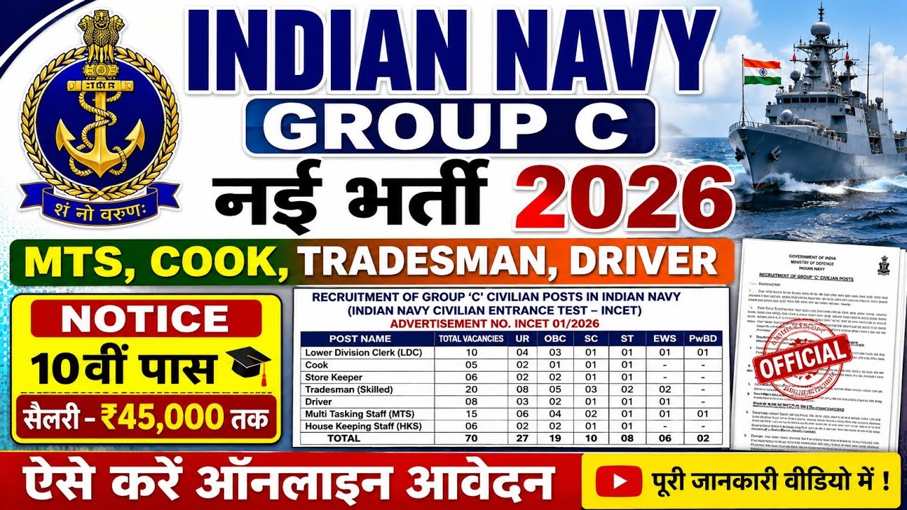 Indian Navy Group C Recruitment 2026✅ Notification ! 10th Pass ! Navy Group C New Vacancy 2026 #navy