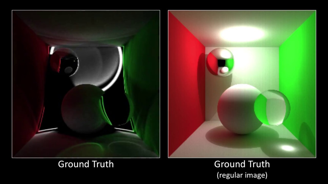 Reconstructing Transient Images from Single-Photon Sensors