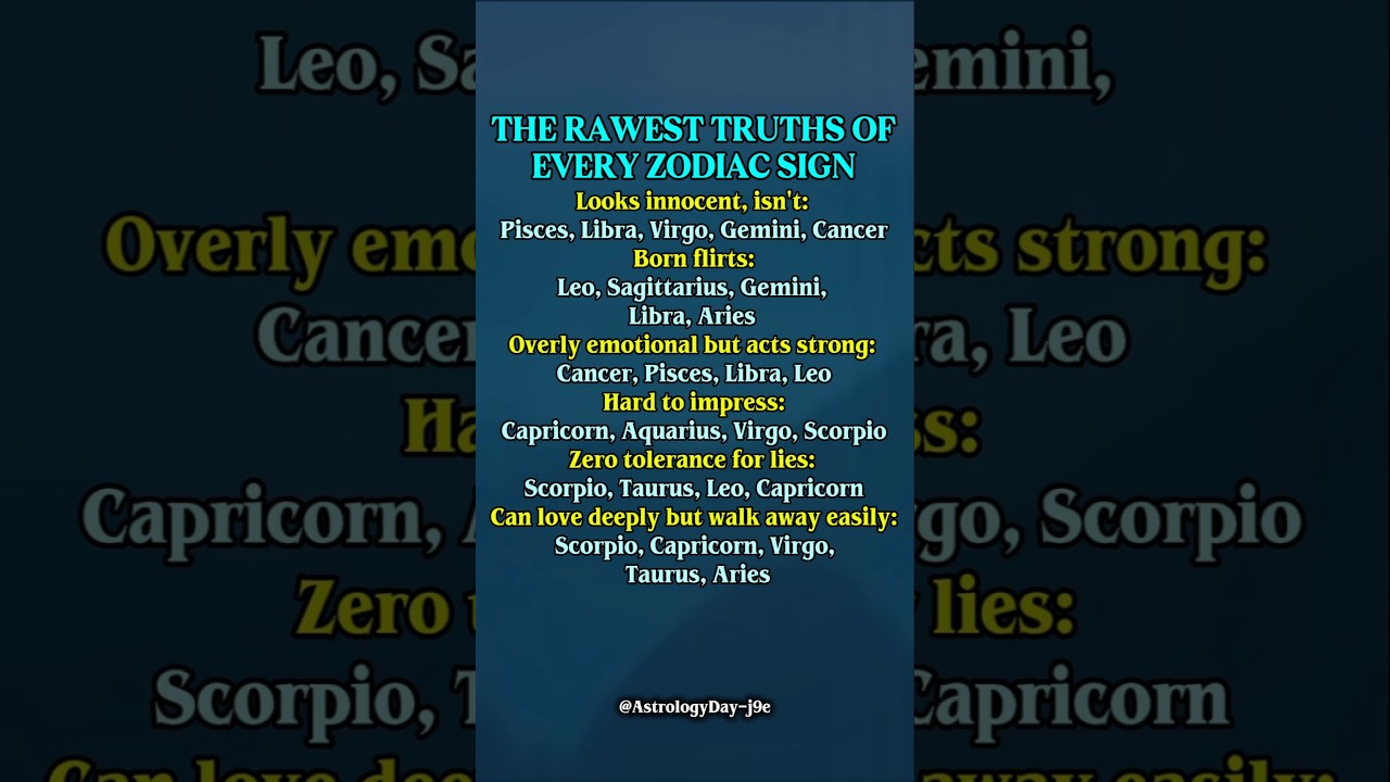 The Rawest Truth of Every Zodiac Sign | (No Sugarcoating) #zodiac #zodiacsigns #astrology #horoscope